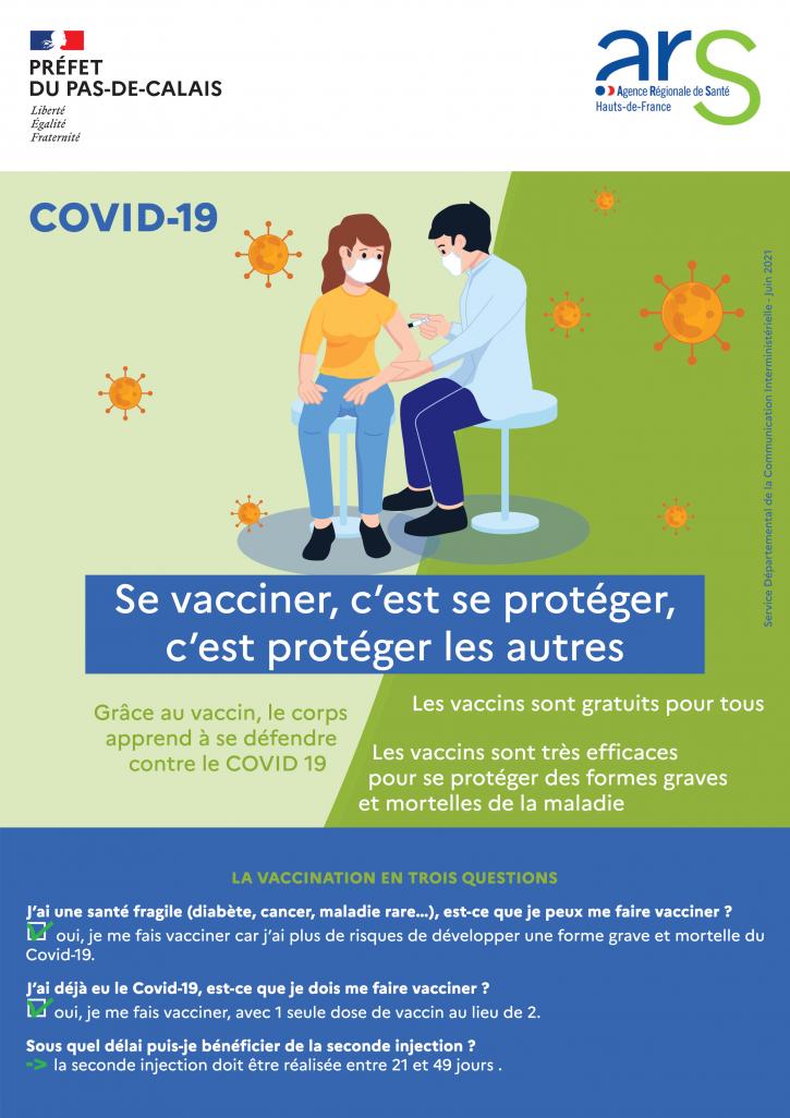 Vaccination ARS